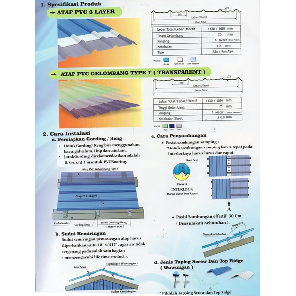 Atap PVC Maspion Superoof - Image 5