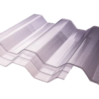 Atap Polycarbonate Twinlite Greca