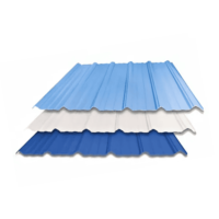 Formax